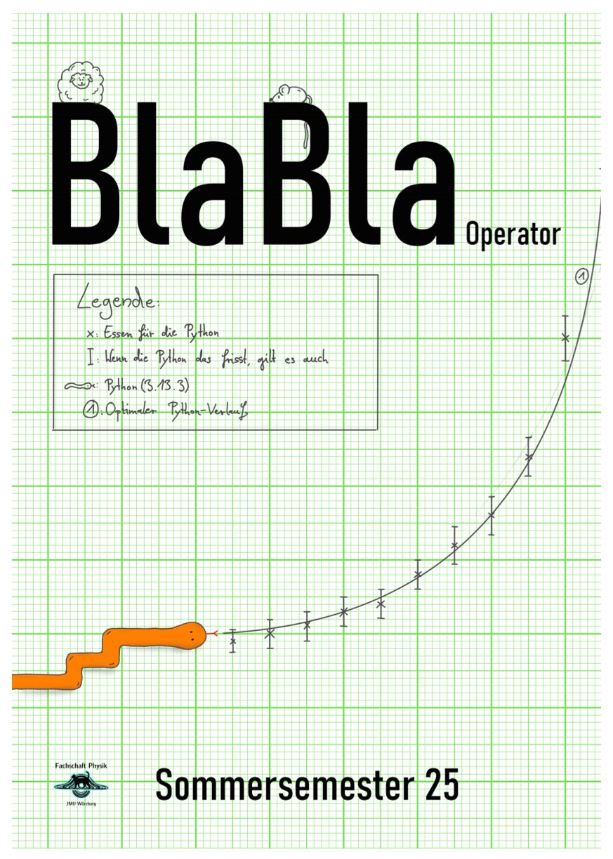 current blabla